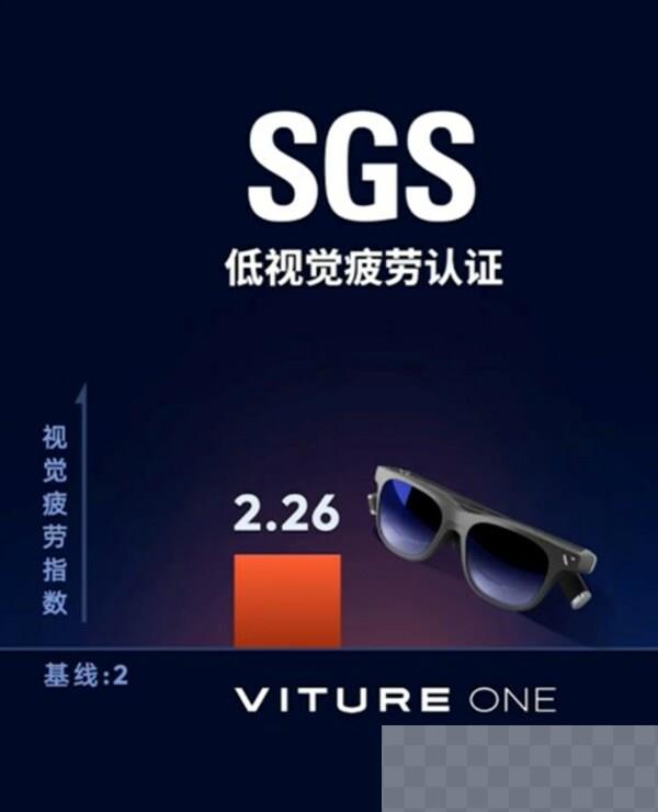 SGS签发全球首张XR品类低视觉疲劳A+金标认证